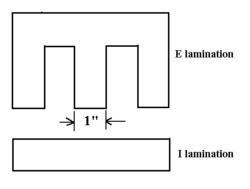 E & I Transformer Lamination