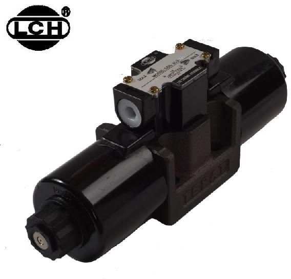 Fluid Power Components