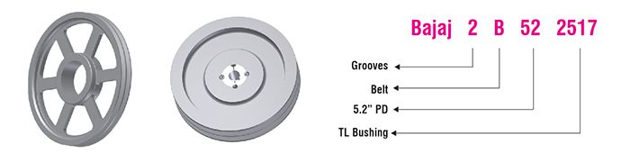 Belt Pulleys