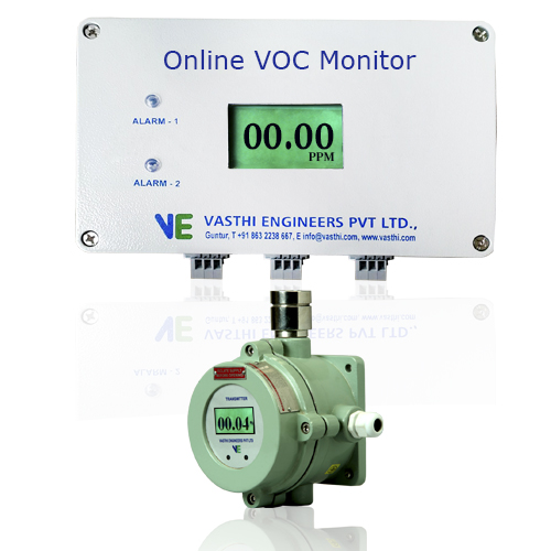 Online voc monitor