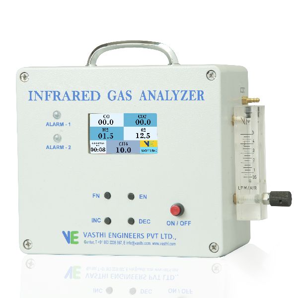 Portable Infrared Gas Analyzer