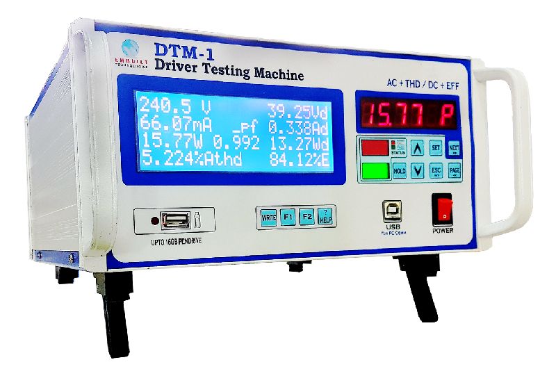 Driven testing. Drive Tester.