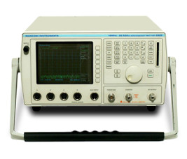 Radio Communication Test Set