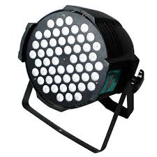 Led Par