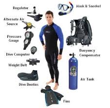 Polyster Diving Equipment, Color : Black, Blue, Gray