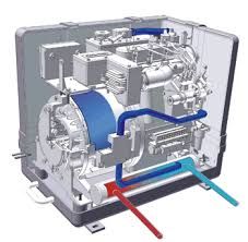 Water Cooled Generator