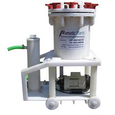 Electric 50Hz Plating Filter Unit, Certification : ISO 9001:2008