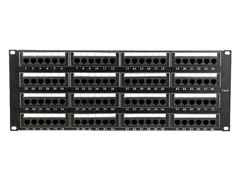 Patch Panel