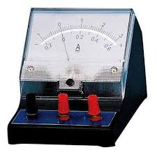 Ammeter