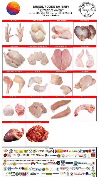 Frozen Chicken Meat