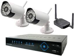 CCTV Security System