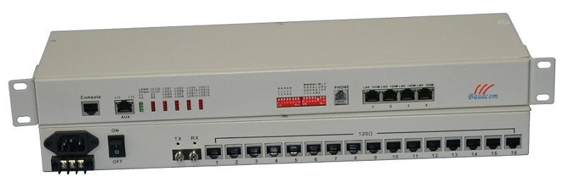 16E1 Fiber Multiplexer