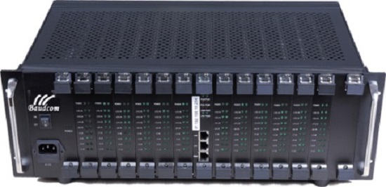 192 ports fxs/fxo Analog Voice Gateway / IPPBX