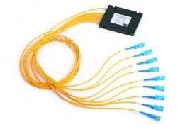 Channel CWDM Mux/Demux Module