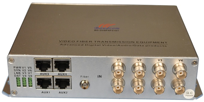 8channel Video over Fiber Multiplexer