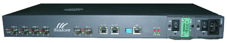 Gigabit Ethernet to STM-1 Converter
