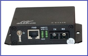 Voice(FXS/FXO) Over Fiber,phone Over Fiber Modem