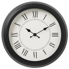 wall clock