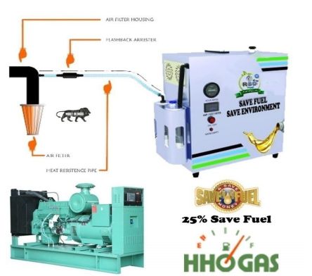 HHO Generator Kit