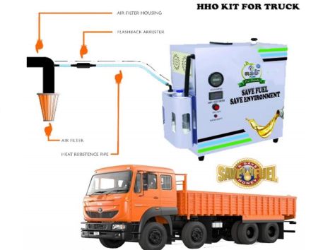 HHO Kit For Ashok Leyland BS III Truck