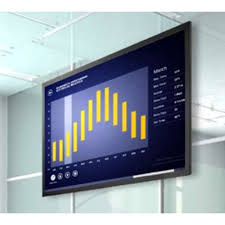 Rectengular Acp digital sign board, for Danger, Direction, Safety Signage, Bulb Type : Fluorescent