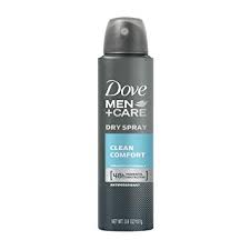 Deodorant spray, for Body Spary, Packaging Type : 100ml, 150ml