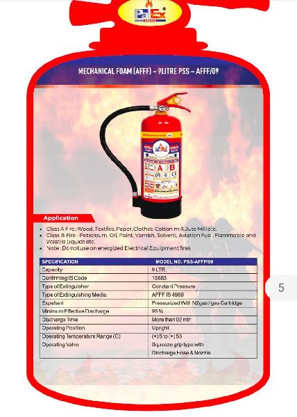 Fire Extiguishers at Best Price in Mumbai - ID: 5606227 | Hitesh ...