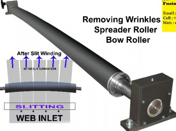 Round Expander Roller, Certification : ISI Certified