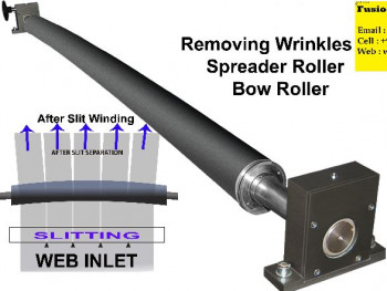 Rubber Spreader Roller, Shape : Round