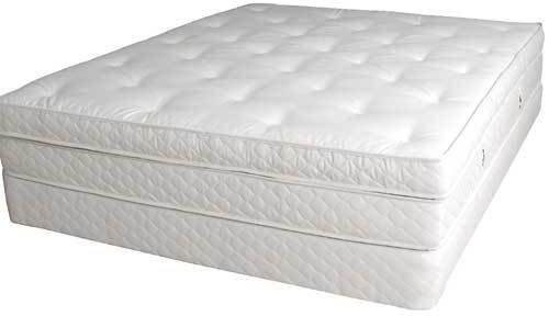 Kurl-on Rubber Mattress, Color : Customized