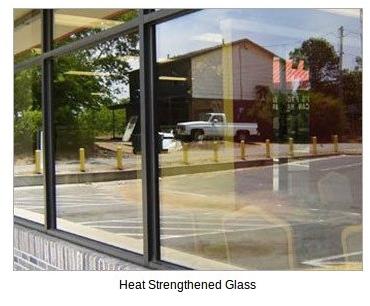 Heat Strengthened Glass, Feature : Stronger durable, Less optical distortion, Excellent Resistance