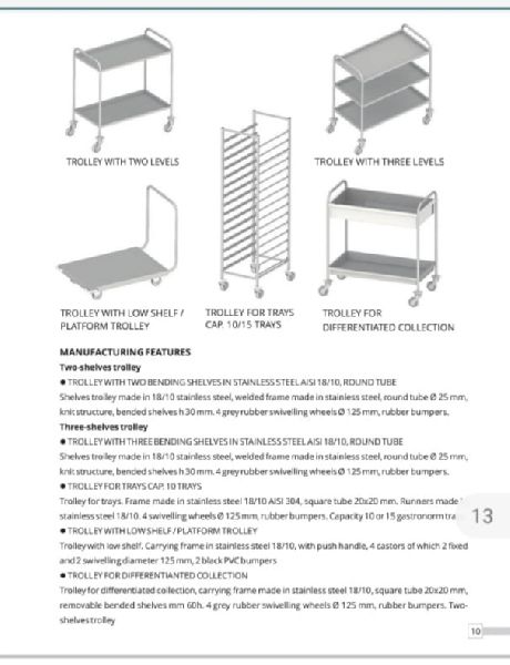 Stainless Steel Trolleys