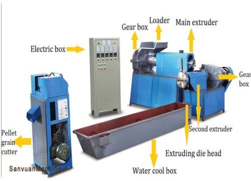 Plastic Recycling Plant, Voltage : 220-240 V