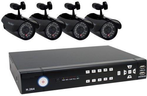 CCTV   DVR System