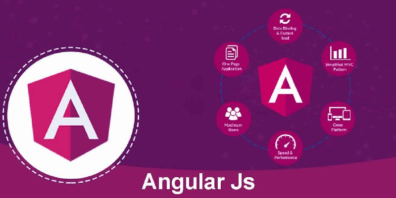 Angular JS Training Service