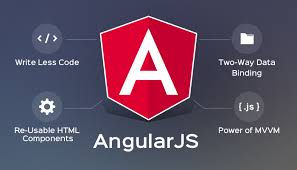 Angular js Development Services