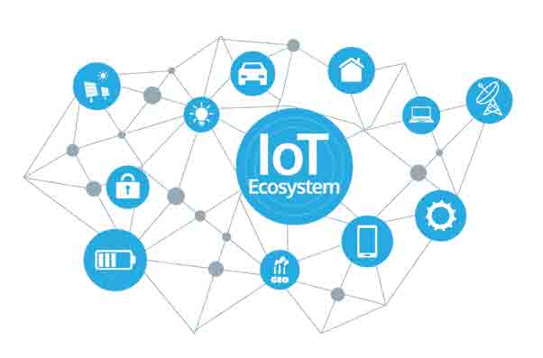 Embedded IOT Course