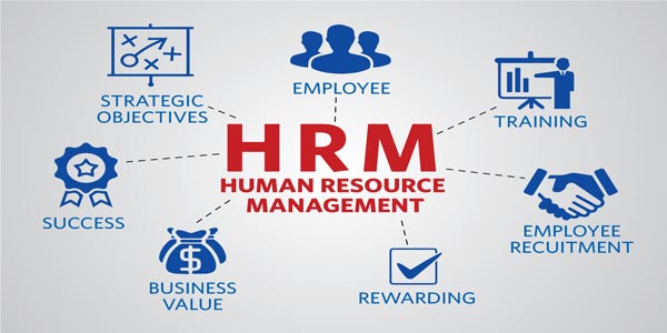 HRM Course