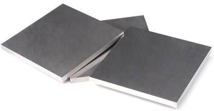 Tungsten Sheets