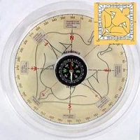 Vastu Consultant