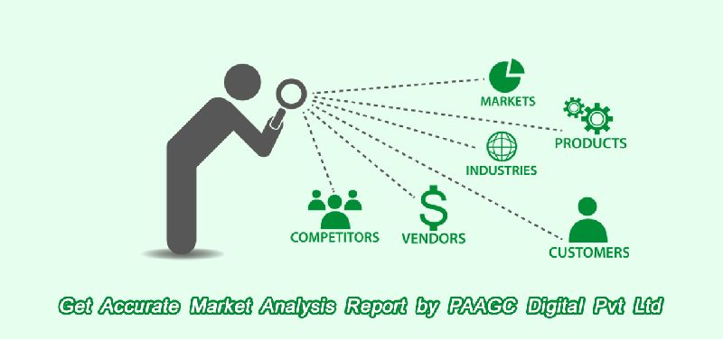 Market Reasearch Services