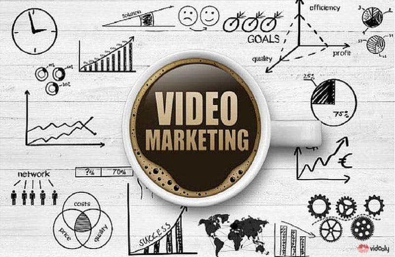 Video Marketing Services