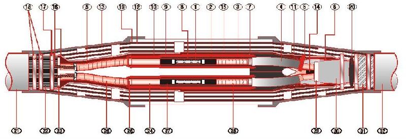 YTJ/2436KV Series Heat Shrinkable Transition Joint Cable