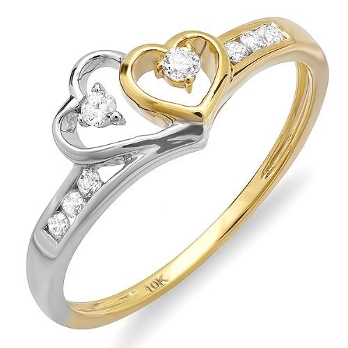 Round Polished Imitation Ring, Gender : Female, Male, Feature : Durable ...