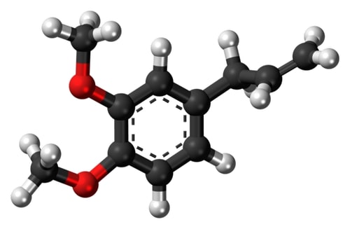 Methyl Eugenol Pheromone