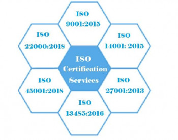 ISO Certification Services in  Greater Noida.