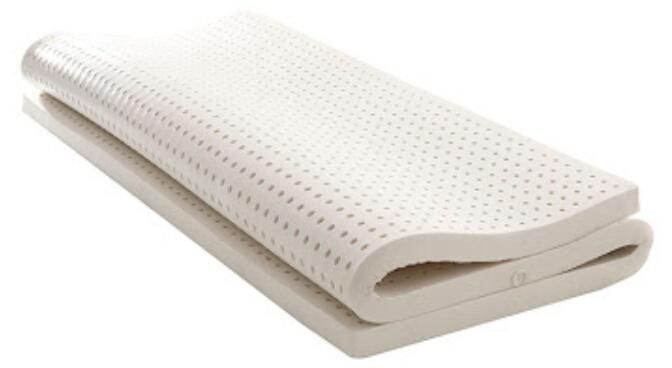 If products in Pondicherry Manufacturer of Latex Products & Latex