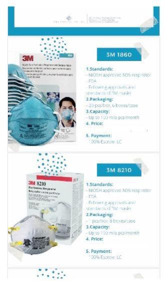 Non Woven 3M N95 MASKS for Clinical, Hospital, Laboratory, Pharmacy