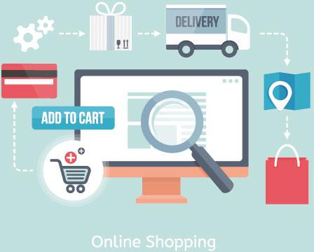 Ecommerce seo services