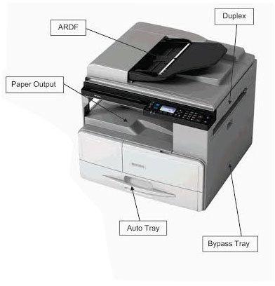 Ricoh Laser Multifunction Printer